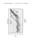 RARE CELL ANALYSIS USING SAMPLE SPLITTING AND DNA TAGS diagram and image