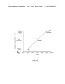 RARE CELL ANALYSIS USING SAMPLE SPLITTING AND DNA TAGS diagram and image