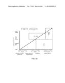 RARE CELL ANALYSIS USING SAMPLE SPLITTING AND DNA TAGS diagram and image