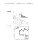 EPIGENOMIC INDUCED PLURIPOTENT STEM CELL SIGNATURES diagram and image