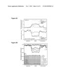 EPIGENOMIC INDUCED PLURIPOTENT STEM CELL SIGNATURES diagram and image