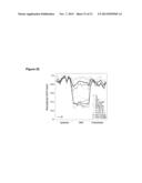 EPIGENOMIC INDUCED PLURIPOTENT STEM CELL SIGNATURES diagram and image