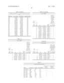 EPIGENOMIC INDUCED PLURIPOTENT STEM CELL SIGNATURES diagram and image