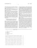 MARKER OF BREAST TUMORS FROM THE LUMINAL-B SUBTYPE diagram and image