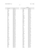 MARKER OF BREAST TUMORS FROM THE LUMINAL-B SUBTYPE diagram and image