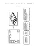 ORAL CANCER POINT OF CARE DIAGNOSTICS diagram and image