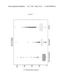 ORAL CANCER POINT OF CARE DIAGNOSTICS diagram and image