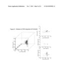 PAN-KINASE ACTIVATION AND EVALUATION OF SIGNALING PATHWAYS diagram and image