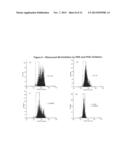 PAN-KINASE ACTIVATION AND EVALUATION OF SIGNALING PATHWAYS diagram and image