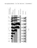 FOXA1 AS A MARKER FOR INVASIVE BLADDER CANCER diagram and image