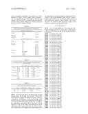 FOXA1 AS A MARKER FOR INVASIVE BLADDER CANCER diagram and image