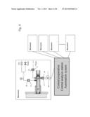 Process analysis system with sterile sampling of mechanically-sensitive     material from a bioreactor diagram and image