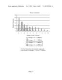 METHODS, SYSTEMS AND DEVICES FOR MULTIPLE SINGLE-CELL CAPTURING AND     PROCESSING USING MICROFLUIDICS diagram and image