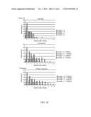 METHODS, SYSTEMS AND DEVICES FOR MULTIPLE SINGLE-CELL CAPTURING AND     PROCESSING USING MICROFLUIDICS diagram and image