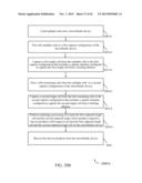 METHODS, SYSTEMS AND DEVICES FOR MULTIPLE SINGLE-CELL CAPTURING AND     PROCESSING USING MICROFLUIDICS diagram and image