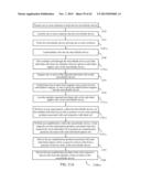 METHODS, SYSTEMS AND DEVICES FOR MULTIPLE SINGLE-CELL CAPTURING AND     PROCESSING USING MICROFLUIDICS diagram and image