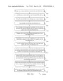 METHODS, SYSTEMS AND DEVICES FOR MULTIPLE SINGLE-CELL CAPTURING AND     PROCESSING USING MICROFLUIDICS diagram and image