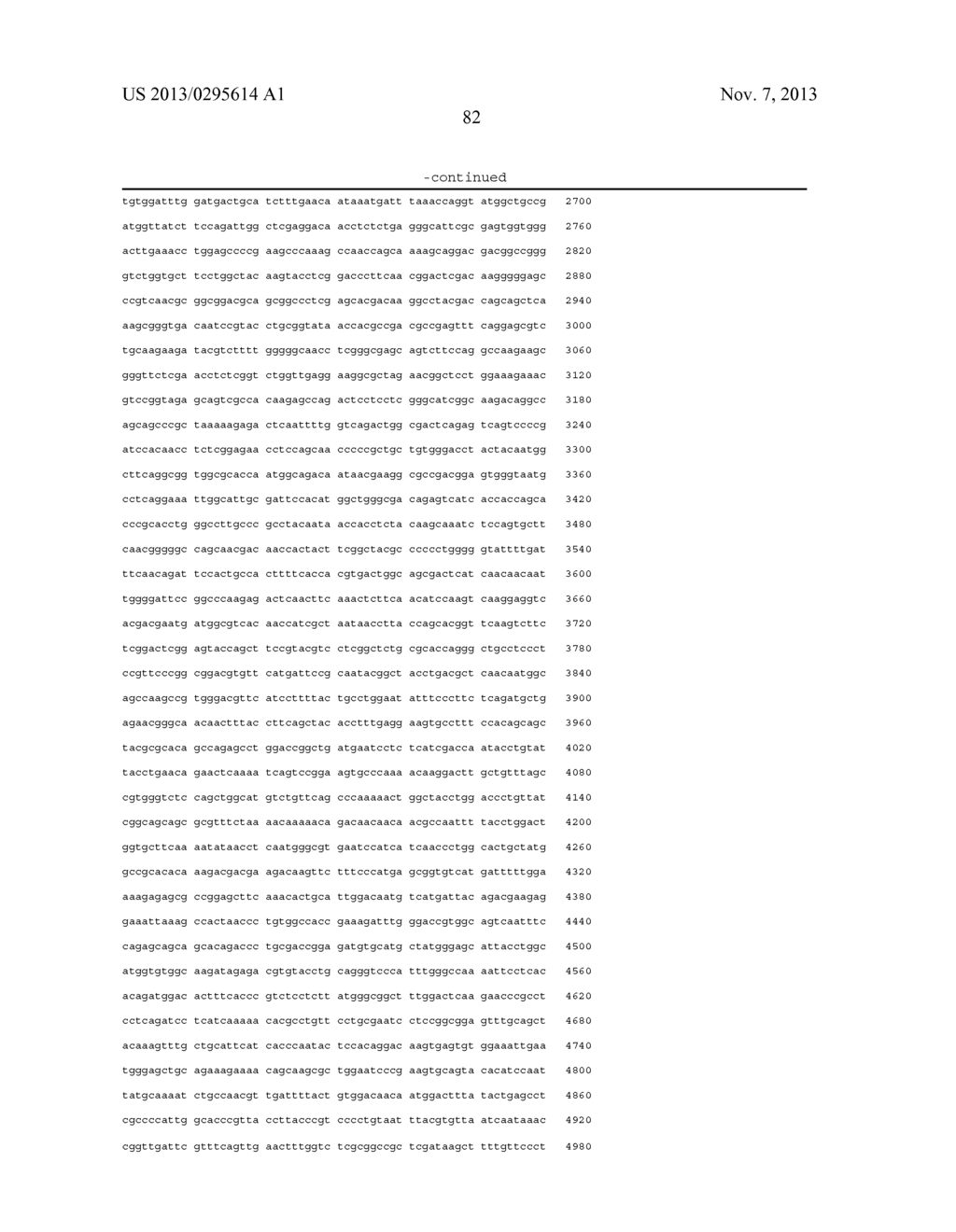 NUCLEOTIDE SEQUENCES, METHODS, KIT AND A RECOMBINANT CELL THEREOF - diagram, schematic, and image 124