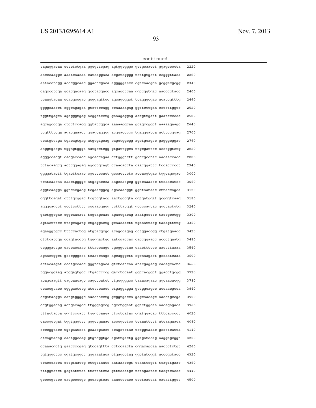 NUCLEOTIDE SEQUENCES, METHODS, KIT AND A RECOMBINANT CELL THEREOF - diagram, schematic, and image 135