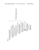 RECOMBINANT YEAST AND SUBSTANCE PRODUCTION METHOD USING THE SAME diagram and image