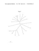 RECOMBINANT YEAST AND SUBSTANCE PRODUCTION METHOD USING THE SAME diagram and image