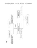 RECOMBINANT YEAST AND SUBSTANCE PRODUCTION METHOD USING THE SAME diagram and image