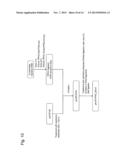 RECOMBINANT YEAST AND SUBSTANCE PRODUCTION METHOD USING THE SAME diagram and image