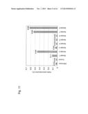 RECOMBINANT YEAST AND SUBSTANCE PRODUCTION METHOD USING THE SAME diagram and image