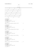 RECOMBINANT YEAST AND SUBSTANCE PRODUCTION METHOD USING THE SAME diagram and image