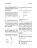 RECOMBINANT YEAST AND SUBSTANCE PRODUCTION METHOD USING THE SAME diagram and image