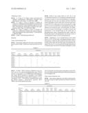 RECOMBINANT YEAST AND SUBSTANCE PRODUCTION METHOD USING THE SAME diagram and image