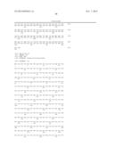 Method for Producing a Target Substance by Fermentation diagram and image