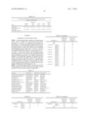 Method for Producing a Target Substance by Fermentation diagram and image