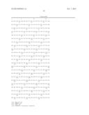 Method for Producing a Target Substance by Fermentation diagram and image