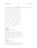 Method for Producing a Target Substance by Fermentation diagram and image