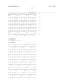 Method for Producing a Target Substance by Fermentation diagram and image