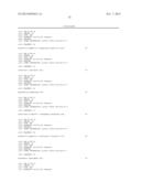 Method for Producing a Target Substance by Fermentation diagram and image