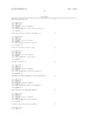 Method for Producing a Target Substance by Fermentation diagram and image