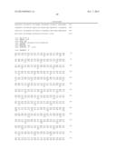 Method for Producing a Target Substance by Fermentation diagram and image