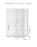 PROCESSING BIOMASS diagram and image