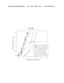 PROTEIN COMPLEX HAVING ACTIVITY CATALYZING ASYMMETRIC OXIDATION REACTION     AND PROCESS FOR PRODUCING THE SAME diagram and image