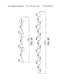 COMBINATORIAL DESIGN OF HIGHLY EFFICIENT HETEROLOGOUS PATHWAYS diagram and image