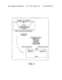 COMBINATORIAL DESIGN OF HIGHLY EFFICIENT HETEROLOGOUS PATHWAYS diagram and image