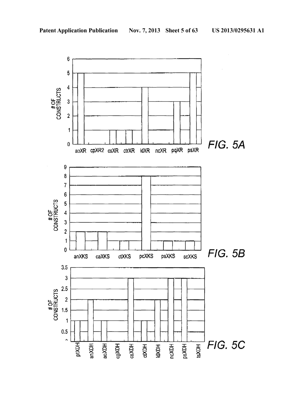 COMBINATORIAL DESIGN OF HIGHLY EFFICIENT HETEROLOGOUS PATHWAYS - diagram, schematic, and image 06