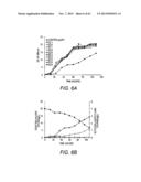 COMBINATORIAL DESIGN OF HIGHLY EFFICIENT HETEROLOGOUS PATHWAYS diagram and image