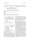 COMBINATORIAL DESIGN OF HIGHLY EFFICIENT HETEROLOGOUS PATHWAYS diagram and image