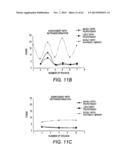 COMBINATORIAL DESIGN OF HIGHLY EFFICIENT HETEROLOGOUS PATHWAYS diagram and image