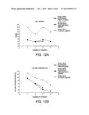 COMBINATORIAL DESIGN OF HIGHLY EFFICIENT HETEROLOGOUS PATHWAYS diagram and image