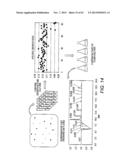 COMBINATORIAL DESIGN OF HIGHLY EFFICIENT HETEROLOGOUS PATHWAYS diagram and image