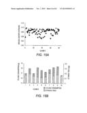 COMBINATORIAL DESIGN OF HIGHLY EFFICIENT HETEROLOGOUS PATHWAYS diagram and image